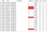 Scalping Dax 30, day trading, écrans 4K, station de trading