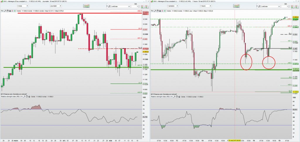 atdax