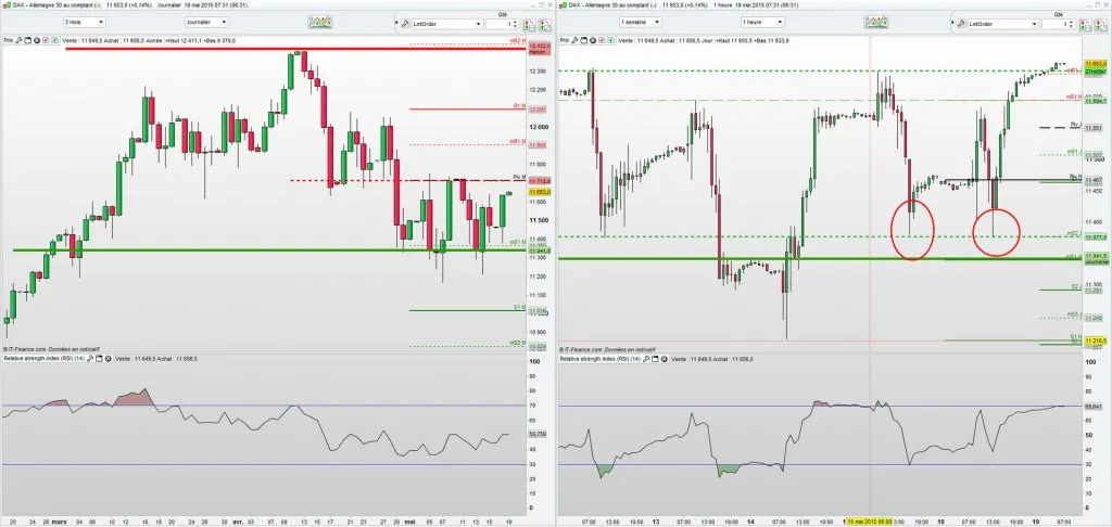 atdax