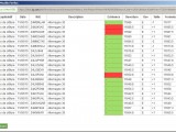 Scalping Dax 30 intensif