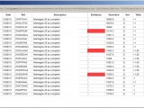 Scalping routinier et évolution du trading