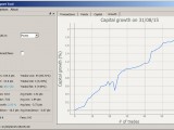 Scalping Dax 30 intensif