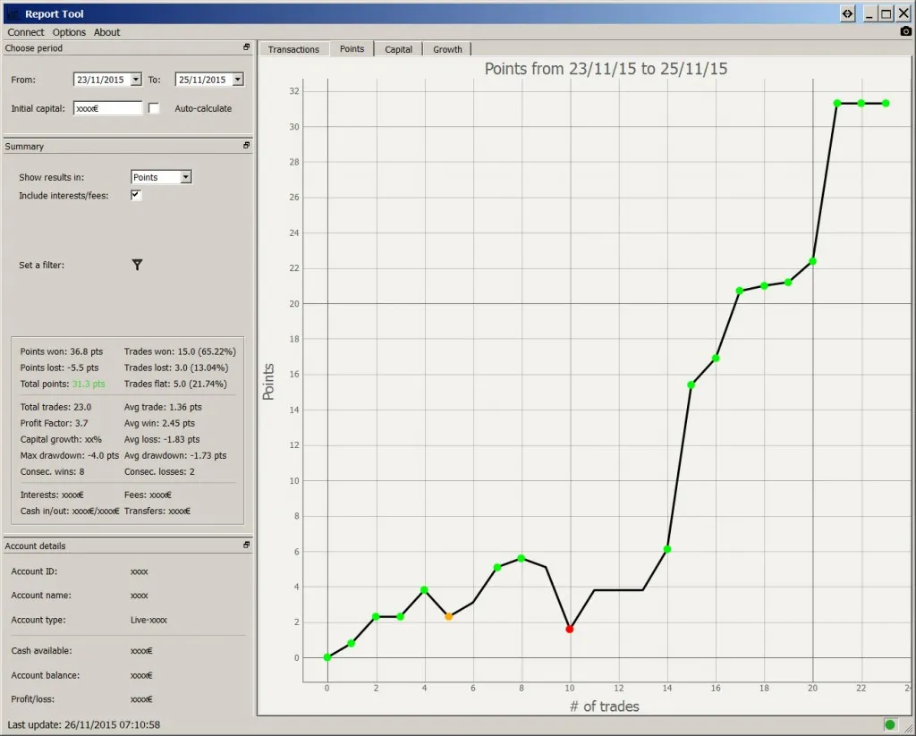 Report Tool lundi mercredi