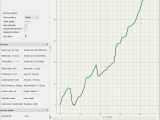 Pur Scalping sur le Dax 30, belle journée de trading