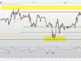 cac 40 sur la semaine 160x120