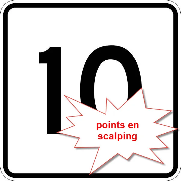 Scalping sur Dax 30 : pédagogie et apprentissage actif