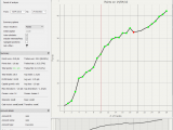 Scalping sur le Dax 30 et quelques réflexions sur le scalping en vidéo