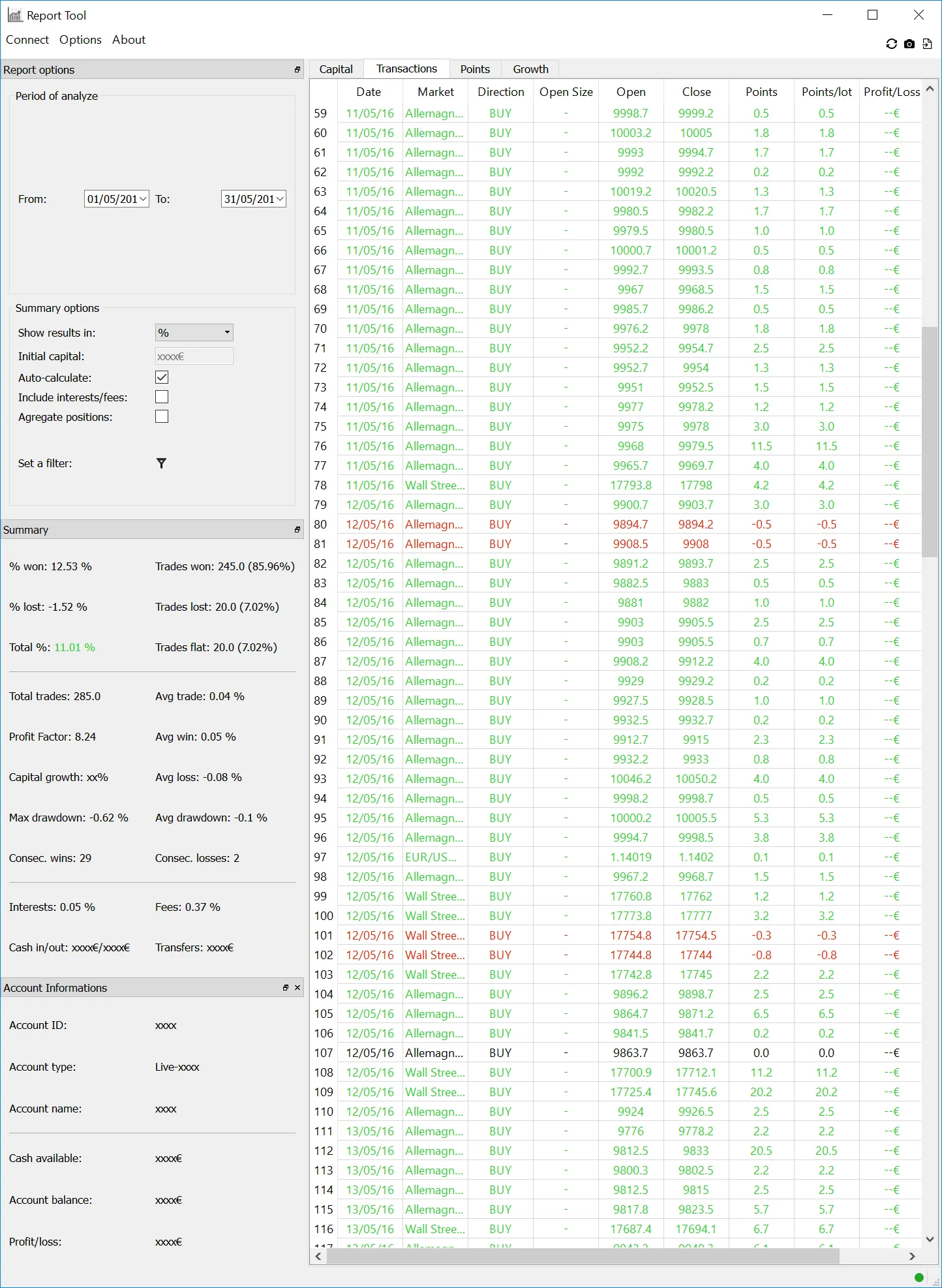 Report Tool : relevé des trades 59 à 116 de mai 2016, Allemagne 30 et Wall Street