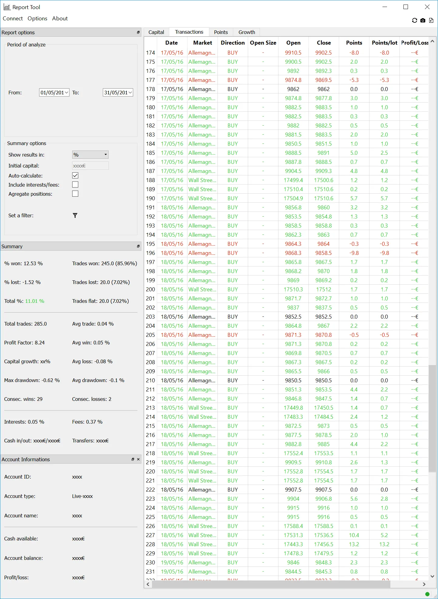 Report Tool : relevé des trades 174 à 231 de mai 2016, Allemagne 30 et Wall Street