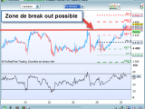 break out cac 40 160x120