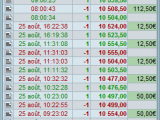 trades dax 30 160x120