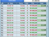 trades dax 30 futures 160x120