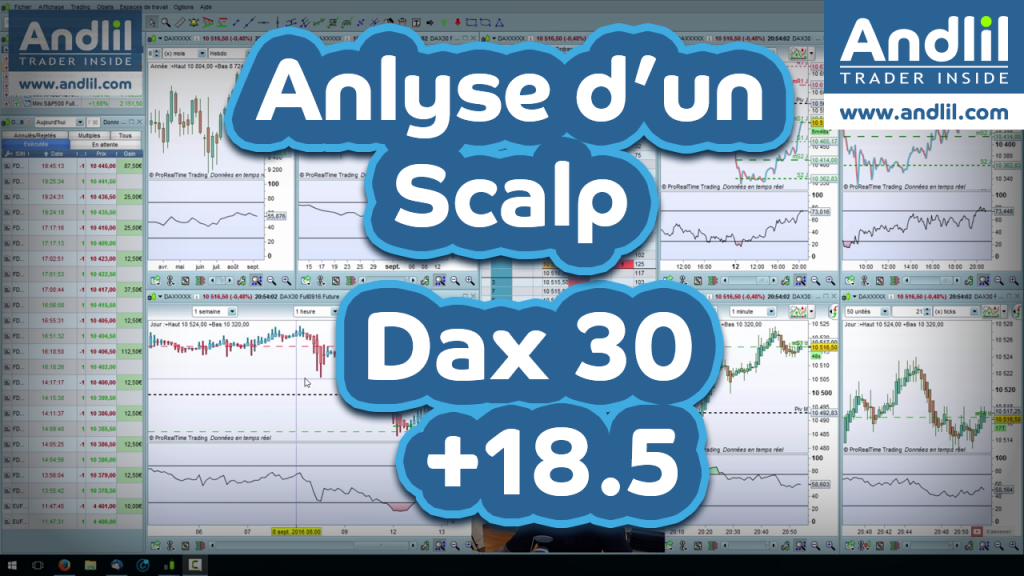 analyse scalping