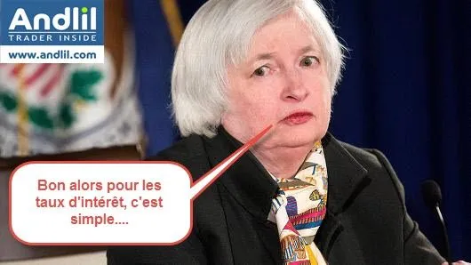 Janet Yellen et les taux d'intérêt