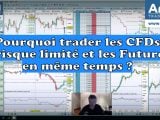 Pourquoi je trade les Futures et les CFDs à risque limité en même temps ?