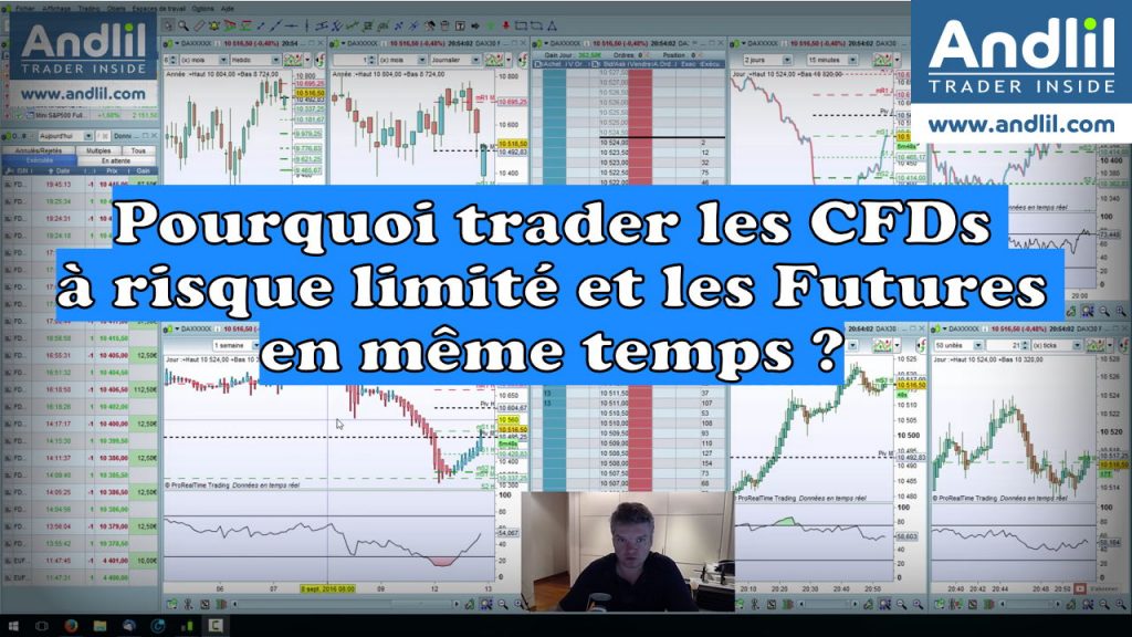 Pourquoi Trader Les Futures Et Les Cfds A Risque Limite En Meme Temps - 