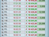 trades du jour 1 160x120