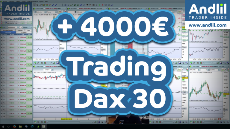 Je souhaite : Trader le DAX le dax est cfd futures et forex
