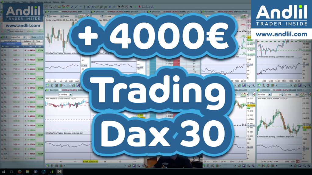 trading dax 30