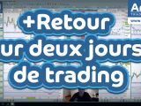 Retour sur 2 jours de trading