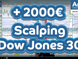 Scalping sur le Dow Jones avec les points pivots +2000€