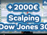 scalping DJ30 160x120