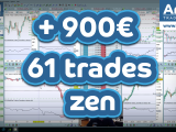 Trades Zen