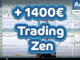 trading zen