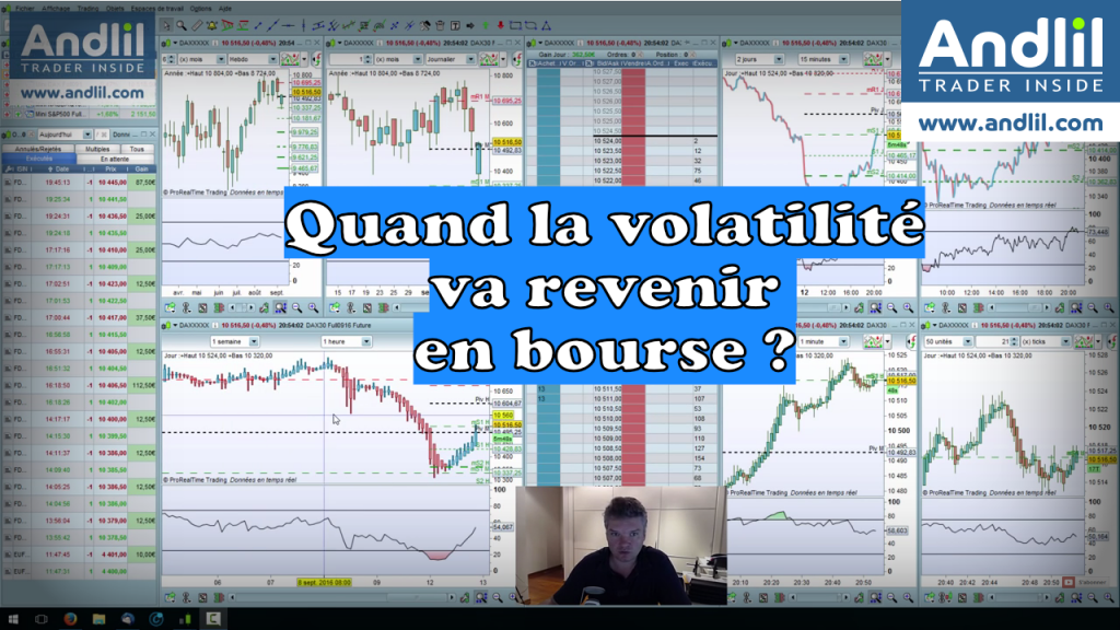 quand la volatilité va revenir en bourse