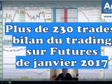 bilan trading futures