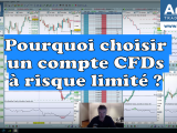 L'intérêt d'avoir un compte CFDs à risque limité pour le trading