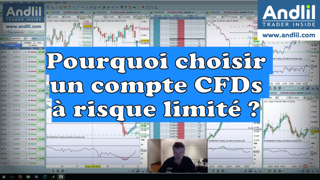 Compte CFD à risque limité : sécurité et innovation