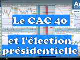 Le cac 40 et l'élection présidentielle 2017