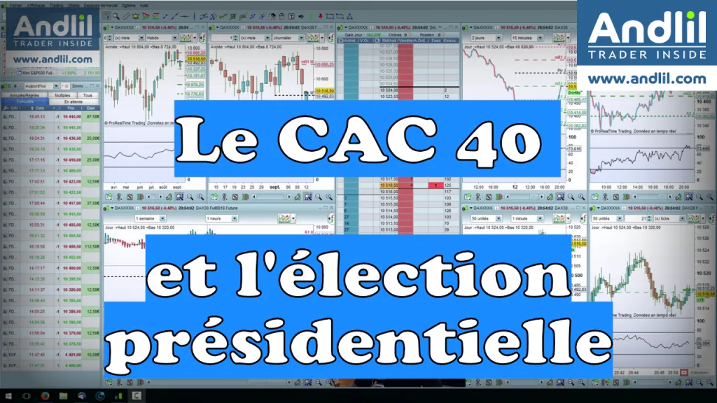 Le cac 40 et l'élection présidentielle 2017