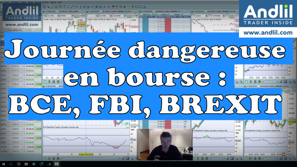 Trading et volatilité : prudence face aux annonces majeures