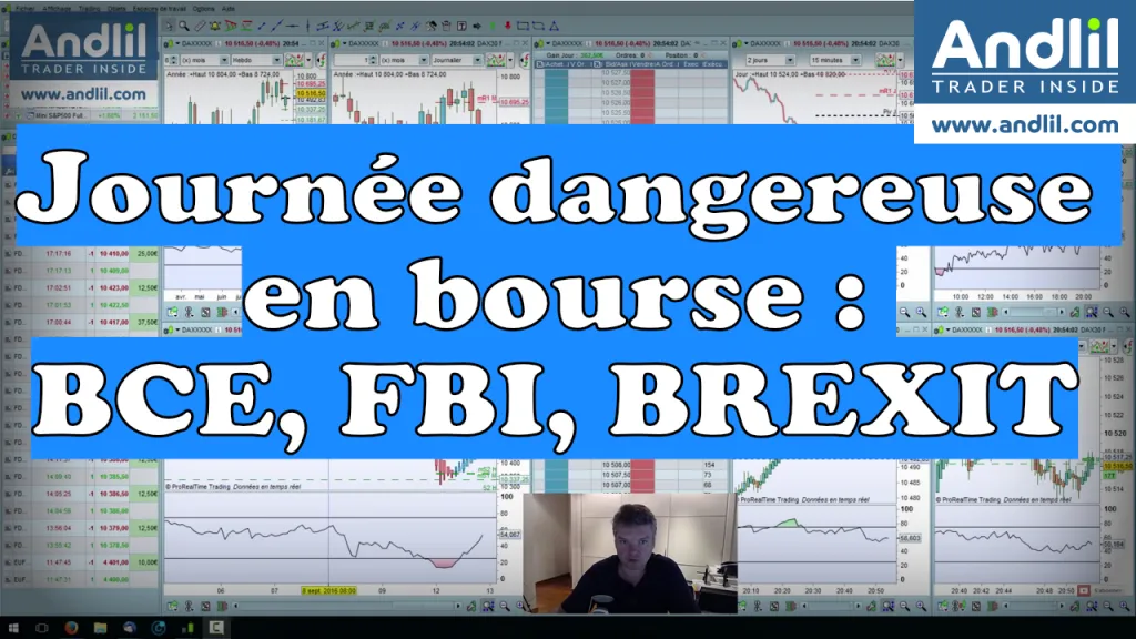 Trading et volatilité : prudence face aux annonces majeures