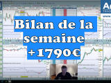 bilan de la semaine de trading