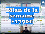 bilan semaine trading 160x120