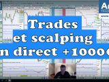 Ewemples de sclping sur le dax 30 et cac 40