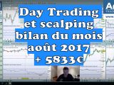 Day Trading et scalping, bilan du mois août 2017 : + 5833€