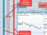 Flux Euronext Optiq pour le FCE Cac 40