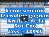 Analyse de la semaine 6 de trading #S01 E06