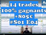 14 trades gagnants