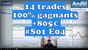 14 trades gagnants