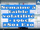 Semaine à faible volatilité en bourse, quelques trades et beaucoup de patience +196€ #S01 E10