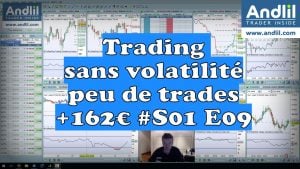 Trading sans volatilité 300x169