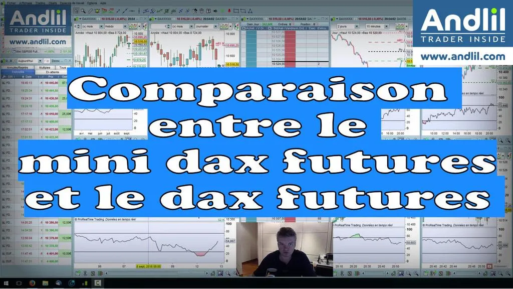 Mini Dax vs Dax 30 : réussir sa transition