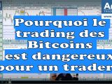 Les dangers du bitcoin
