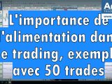 L'importance de l'alimentation dans le trading