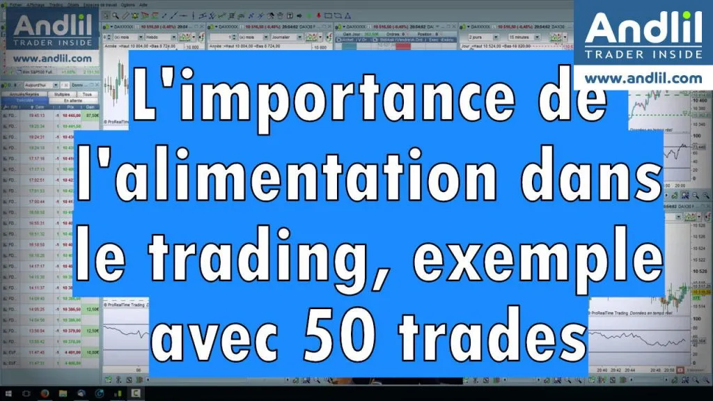 L&rsquo;impact de l&rsquo;alimentation sur vos performances de trading